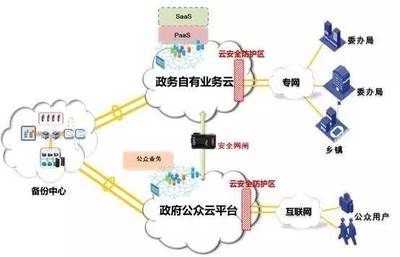 打造电信级WiFi,布局无线城市入口?