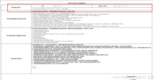 增值电信业务经营许可证 申办流程 完整版